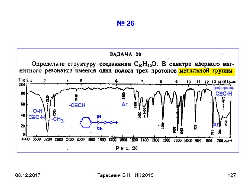 08.12.2017 Тарасевич Б.Н. ИК 2015 127 № 26 08.12.2017 Тарасевич Б.Н. ИК 2015 127 № 26